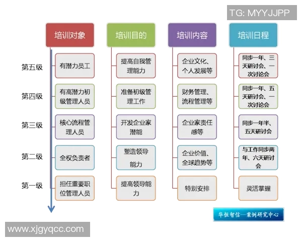 北京篮球队区域防守革新之路探索与实践分析