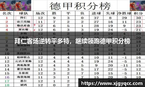 拜仁客场逆转平多特，继续领跑德甲积分榜