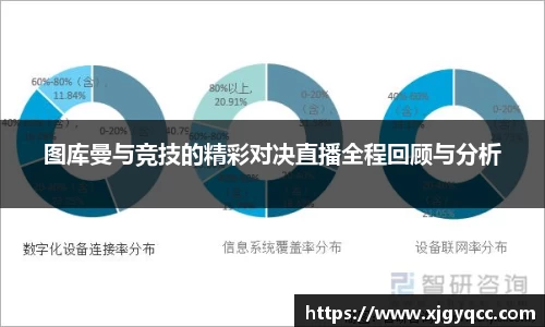 图库曼与竞技的精彩对决直播全程回顾与分析