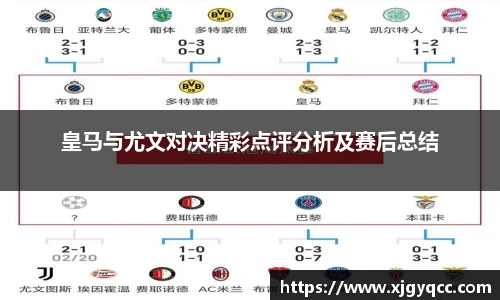 皇马与尤文对决精彩点评分析及赛后总结