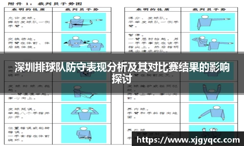 深圳排球队防守表现分析及其对比赛结果的影响探讨